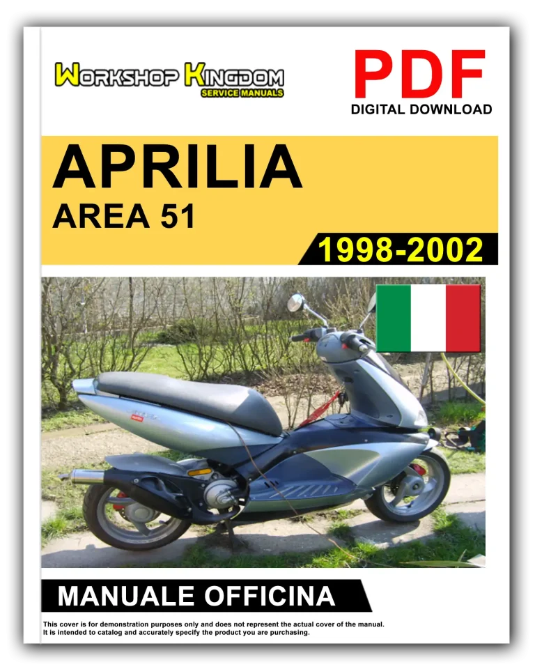 APRILIA AREA 51 (1998-2002) Manuale Di Officina e Riparazione – Italiano – PDF Download